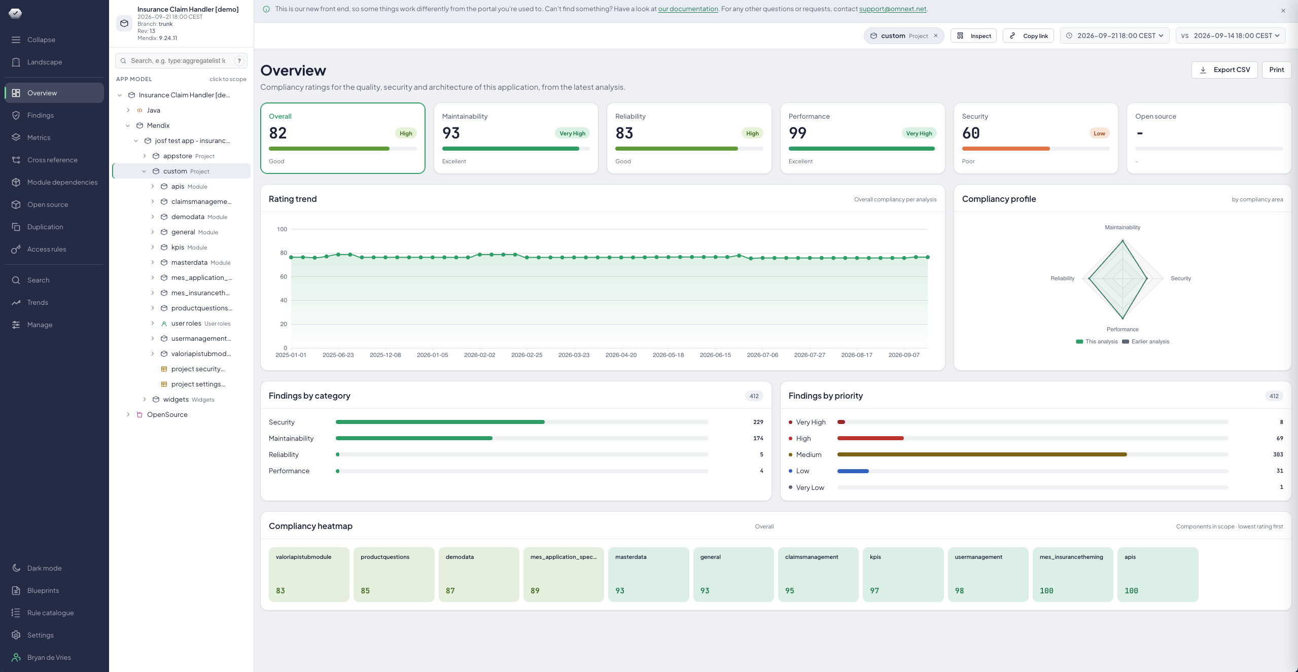 Omnext_dashboard_2026