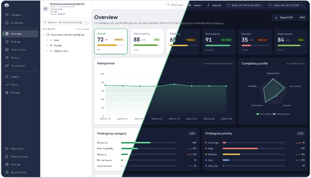Omnext_overview_light_dark_2026