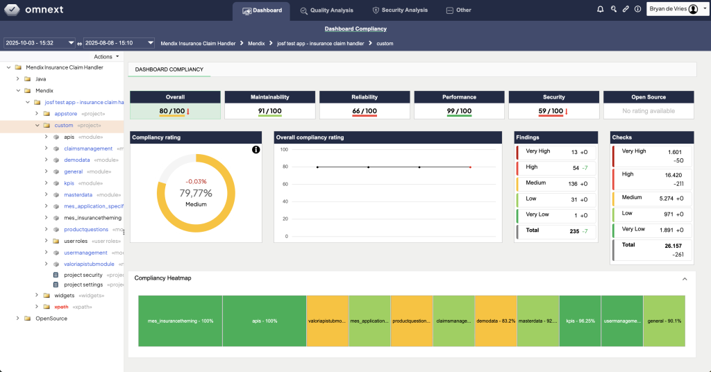 Omnext_Dashboard_2026-1024x536