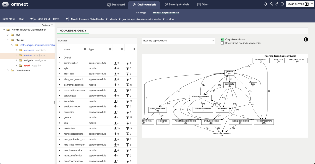 Omnext_ModuleDependencies_2026-1024x535